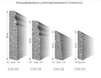 Эластичный пробковый плинтус ArtCorkDesing CW 03-07 10х60х915 мм в Санкт-Петербурге