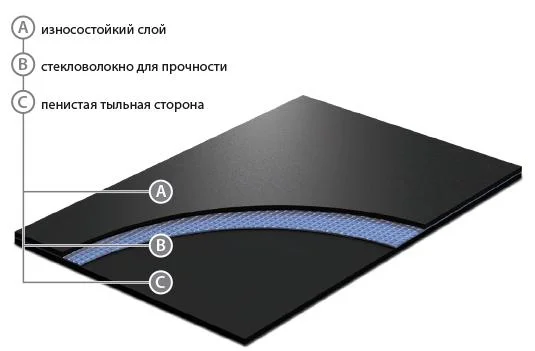 Сценический линолеум GraboShow Las Vegas Lux 1991 (2м) в Санкт-Петербурге