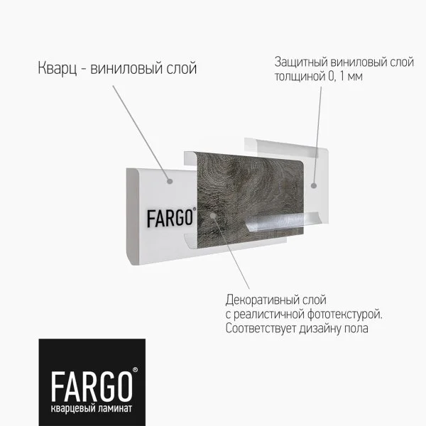 Кварцевый плинтус Fargo 68W963 Дуб Верона 80х11х2200 мм в Санкт-Петербурге