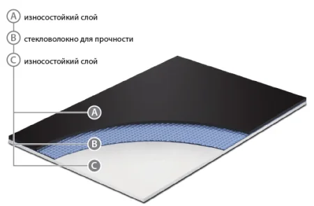 Сценический линолеум GraboShow Duett 1220-1571 (2м) в Санкт-Петербурге