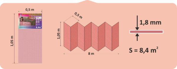 Солид 1,8мм термо упаковка